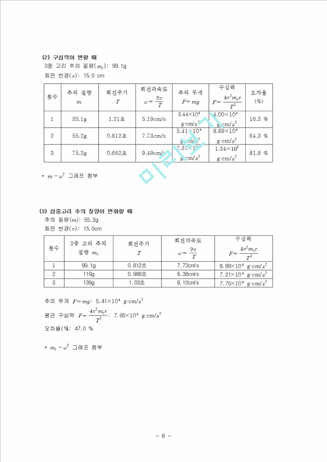 [일반물리실험]구심력 측정.hwp